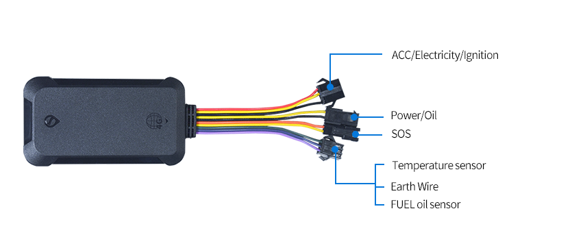 SEEWORLD GPS tracker S5L 4G