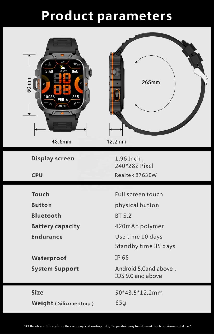 Smartwatches – Style, Performance, and Advanced Technology!"